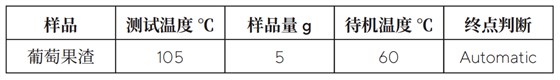 設(shè)定實(shí)驗(yàn)程序